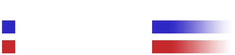 Russian TGirls